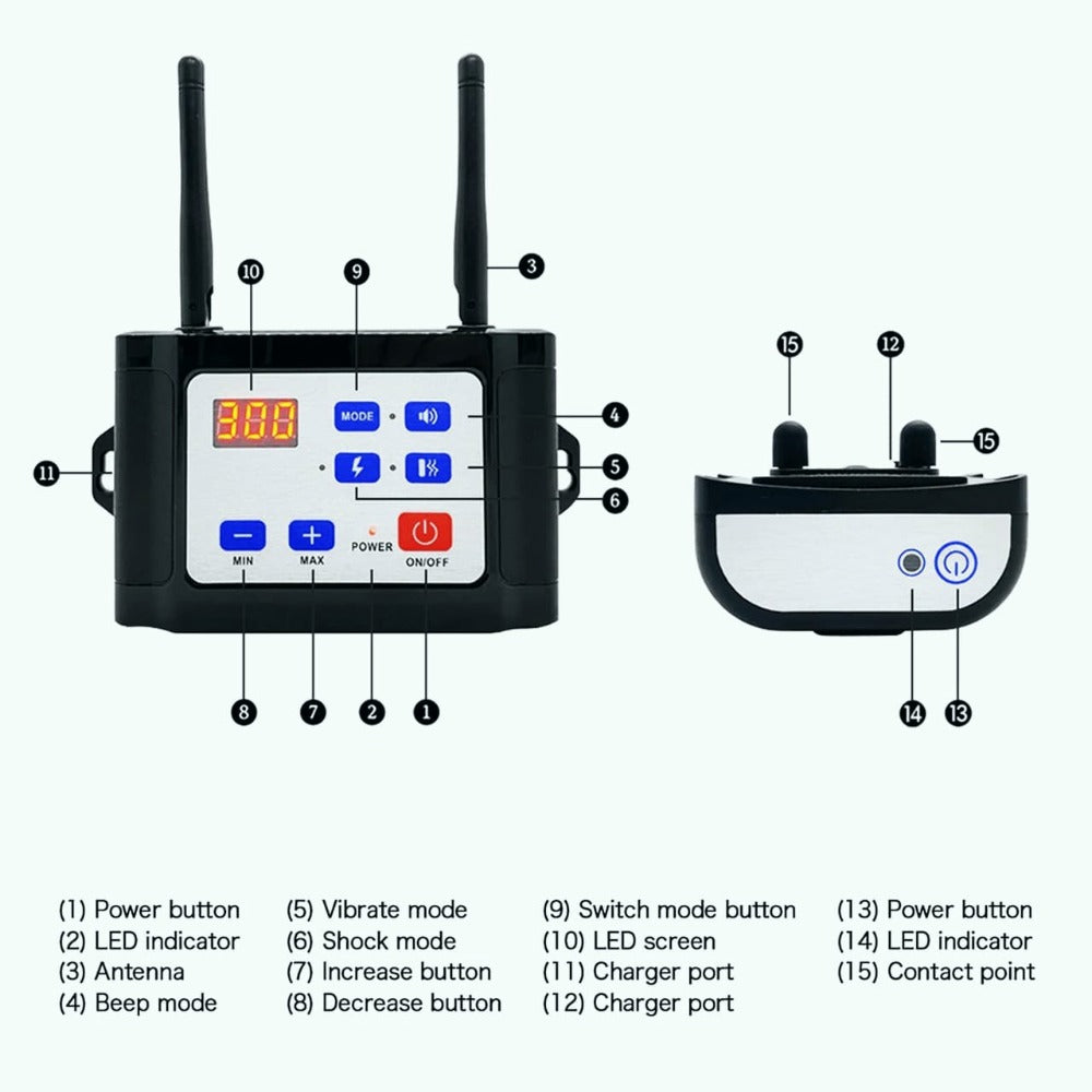 Wireless Electronic Fence and Dog Training Collar