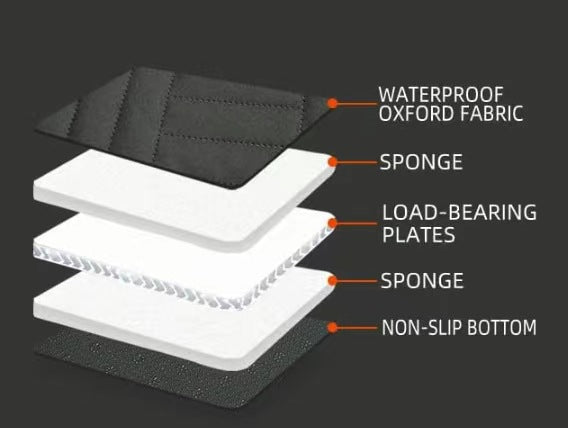 Dog Car Seat Cover Premium Hard Bottom