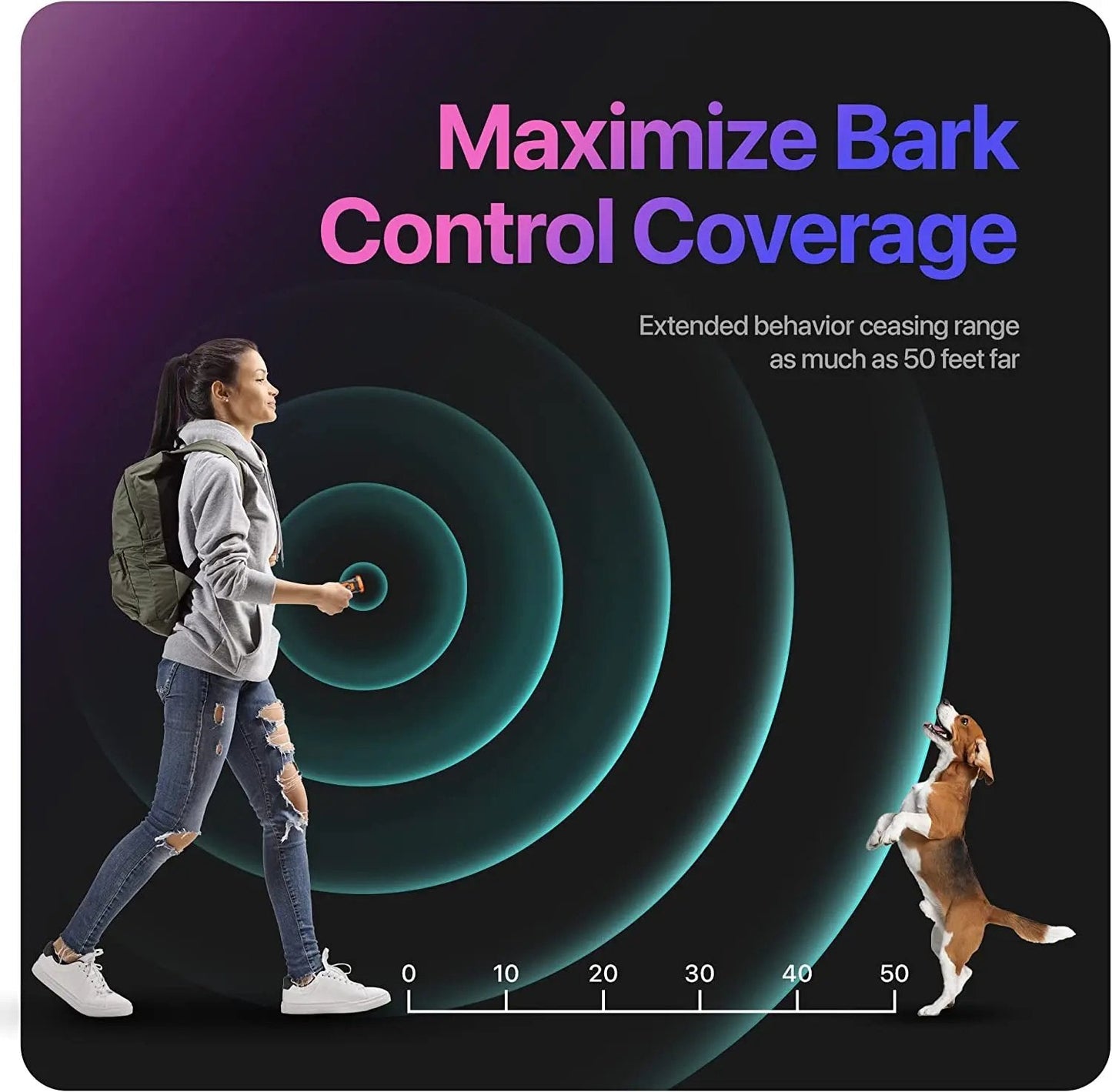 3-in-1 Bark Control & Pet Deterrent