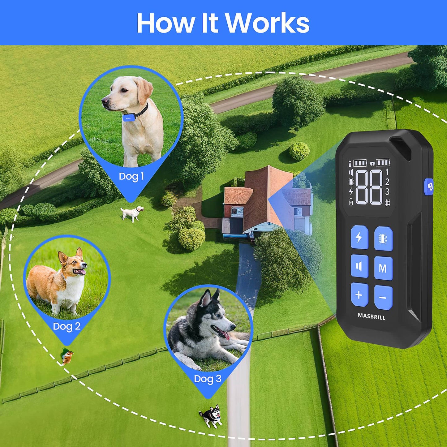 Wireless Dog Fence 2 in 1 Electric Fence for 3 Dogs Training Collar