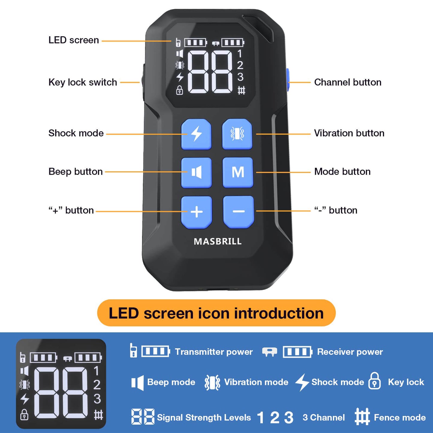Wireless Dog Fence 2 in 1 Electric Fence for 3 Dogs Training Collar