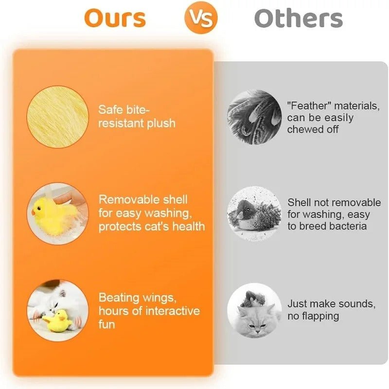 Flapping Duck Cat Toy - Interactive Electric Bird Toys, Washable Cat Plush Toys with Vibration Sensor